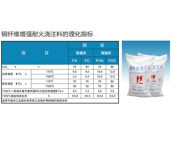 贵州浇注料哪家好