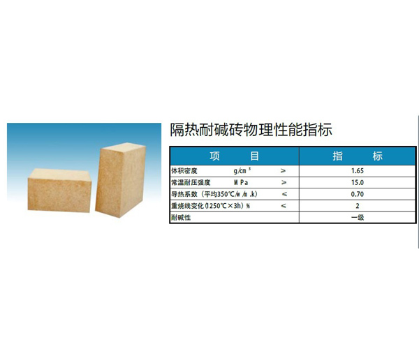 耐火砖销售公司