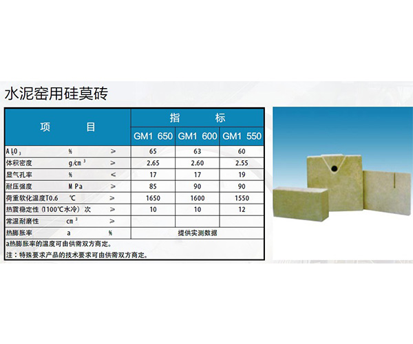 贵州耐火砖销售公司