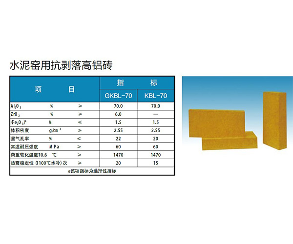 贵阳耐火砖销售公司