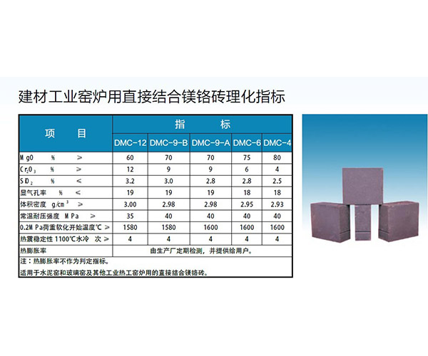 贵阳耐火砖生产厂家